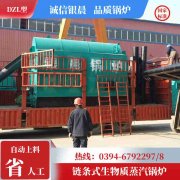 CWNS2.8-85/60-QY乐玩线上平台（集团）官方网站
