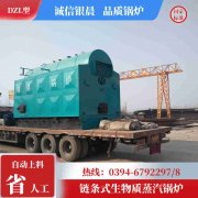 CWNS3.5-85/60-QY燃气热水乐玩线上平台（集团）官方网站